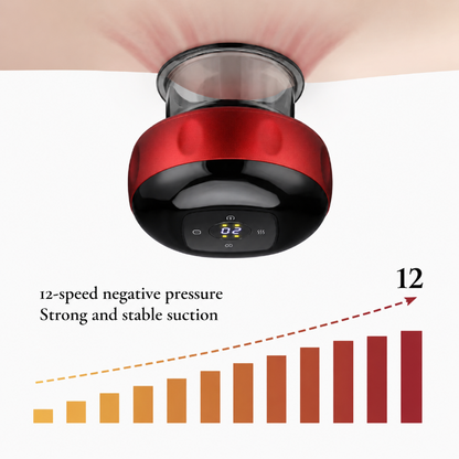 A red and black suction device shown against a white background with a suction graph and text reading '12-speed negative pressure Strong and stable suction' and '12'.